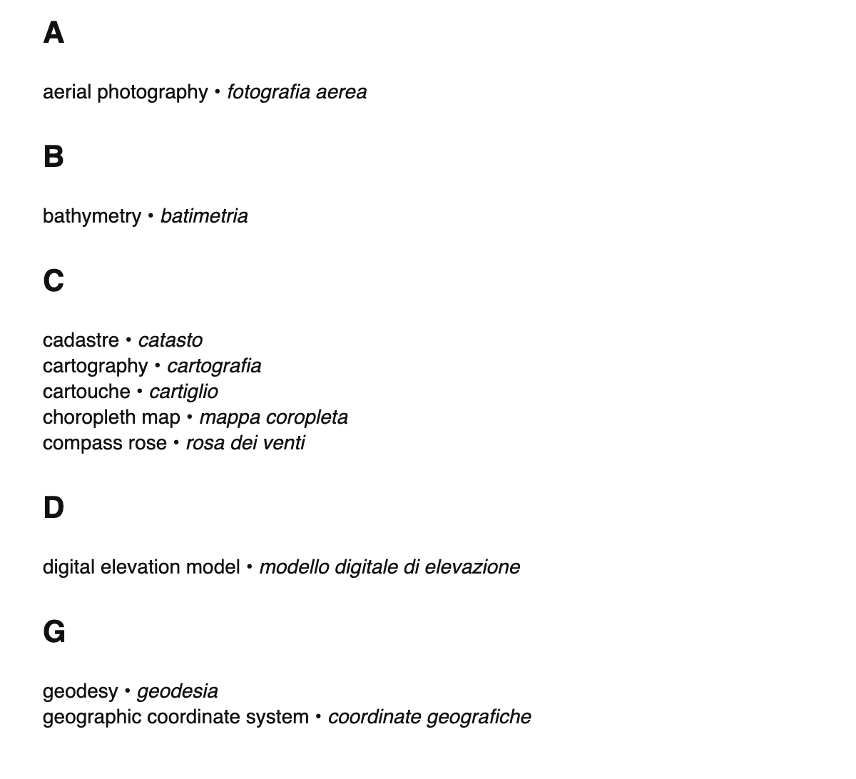 Cartography terms in Italian
