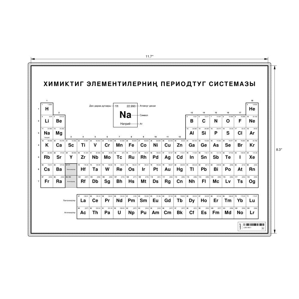 Leskoff Periodic Table Chart, 11.7 x 8.3 in (29.7 x 21.0 cm, Desk Chart, Laminated), 18-Column Layout, Tuvan-Labeled, image 1 of 2