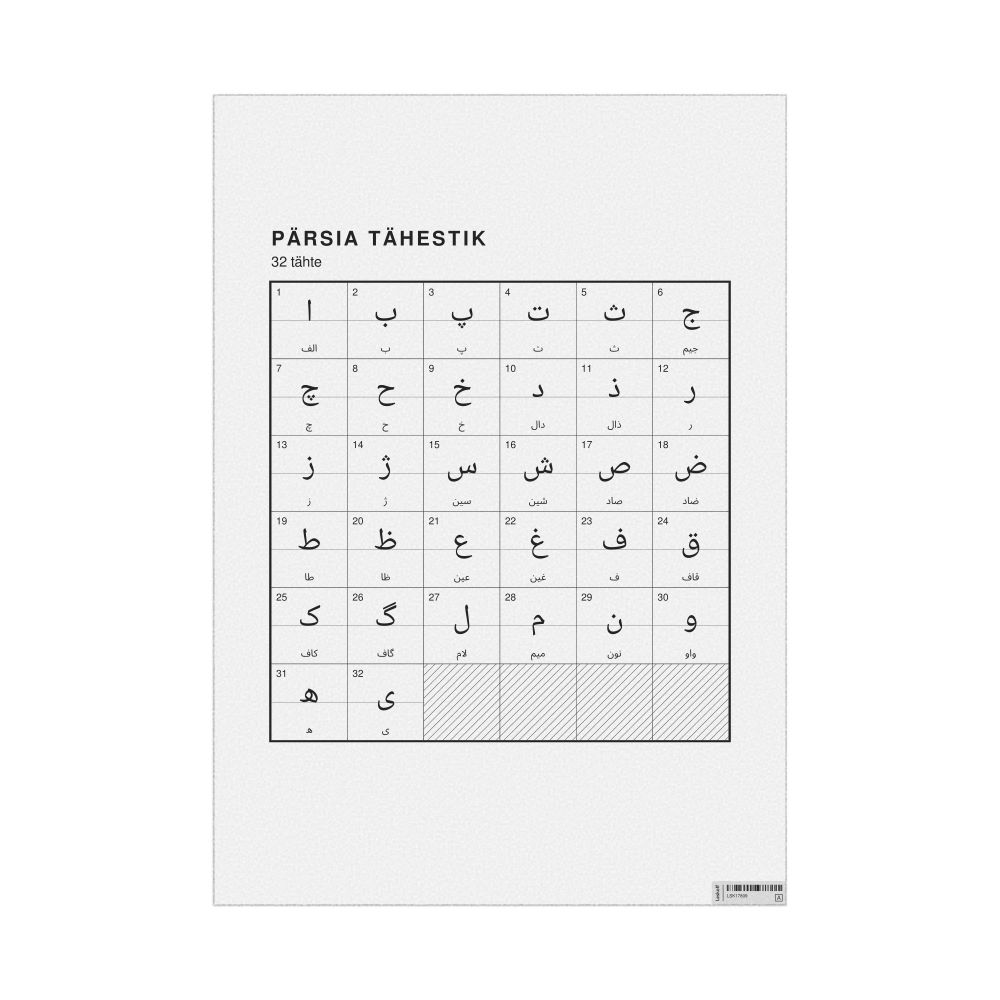 Leskoff Persian Alphabet Chart, 23.4 x 33.1 in (59.4 x 84.1 cm, Poster / Wall Chart), Estonian-Labeled, image 1 of 2