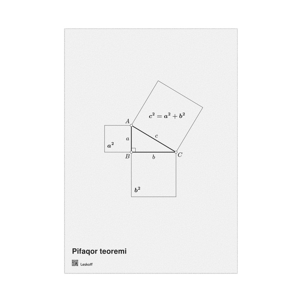 Leskoff Pythagorean Theorem Poster, Azerbaijani-Labeled, image 1 of 1