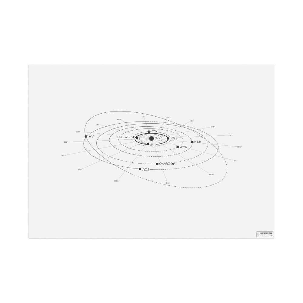 Leskoff Solar System Poster, Cherokee-Labeled, image 1 of 2