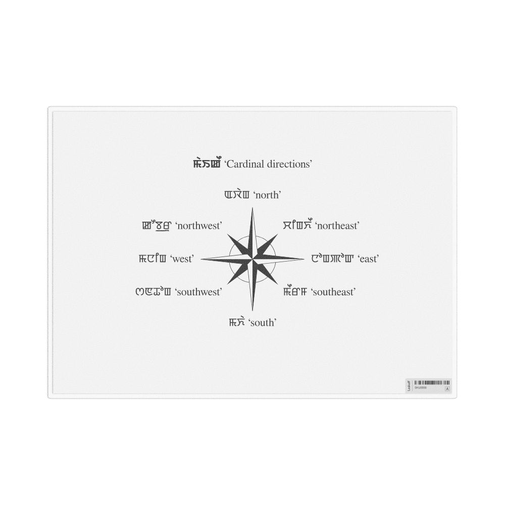 Leskoff Cardinal Directions in Meitei, Desk Chart, 11.7 x 8.3 in (29.7 x 21.0 cm), image 1 of 1