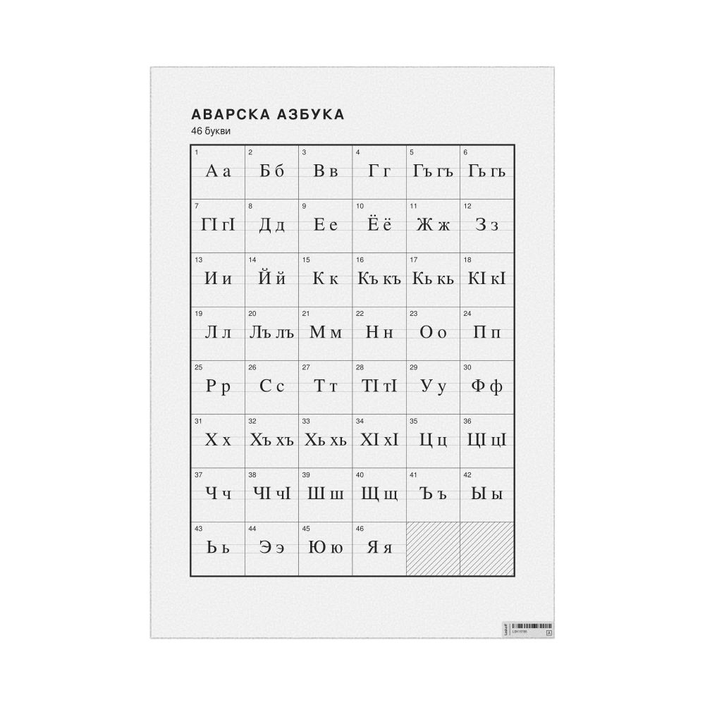 Leskoff Avar Alphabet Chart, 23.4 x 33.1 in (59.4 x 84.1 cm, Poster / Wall Chart), Macedonian-Labeled, image 1 of 2