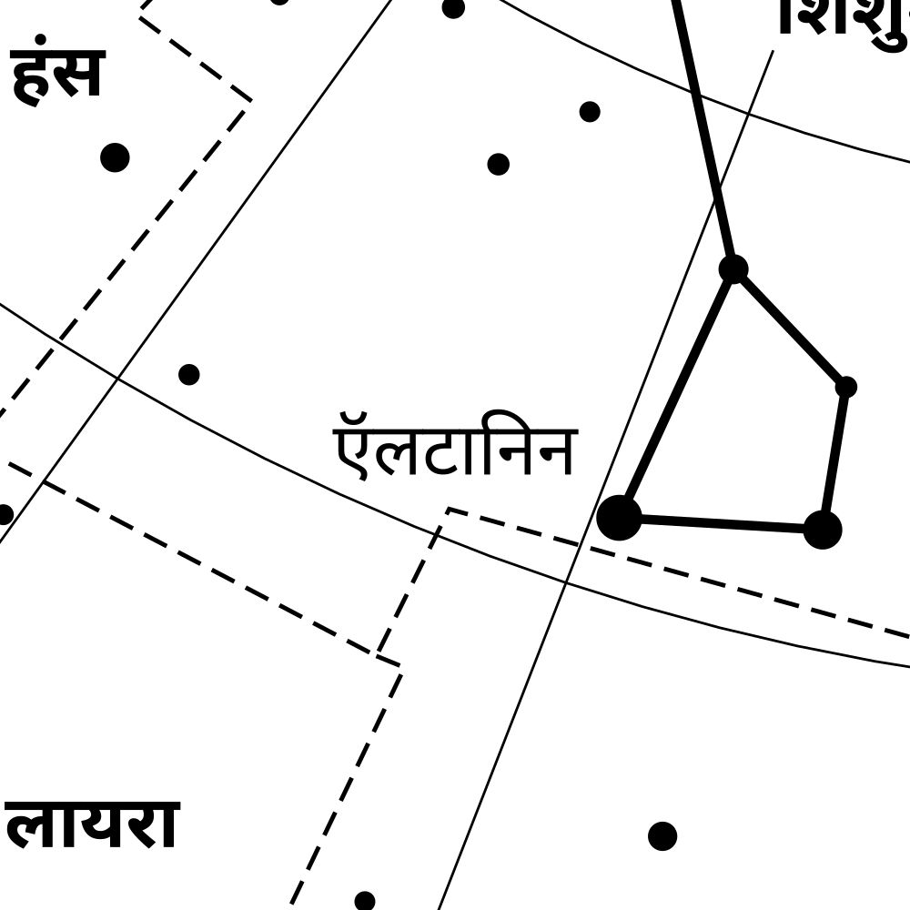 Leskoff Draco Constellation Poster, Hindi-Labeled, image 2 of 2