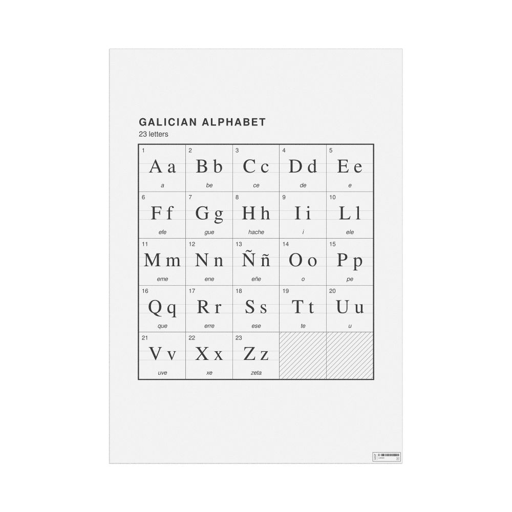 Leskoff Galician Alphabet Chart, 23.4 x 33.1 in (59.4 x 84.1 cm, Poster / Wall Chart), image 1 of 2