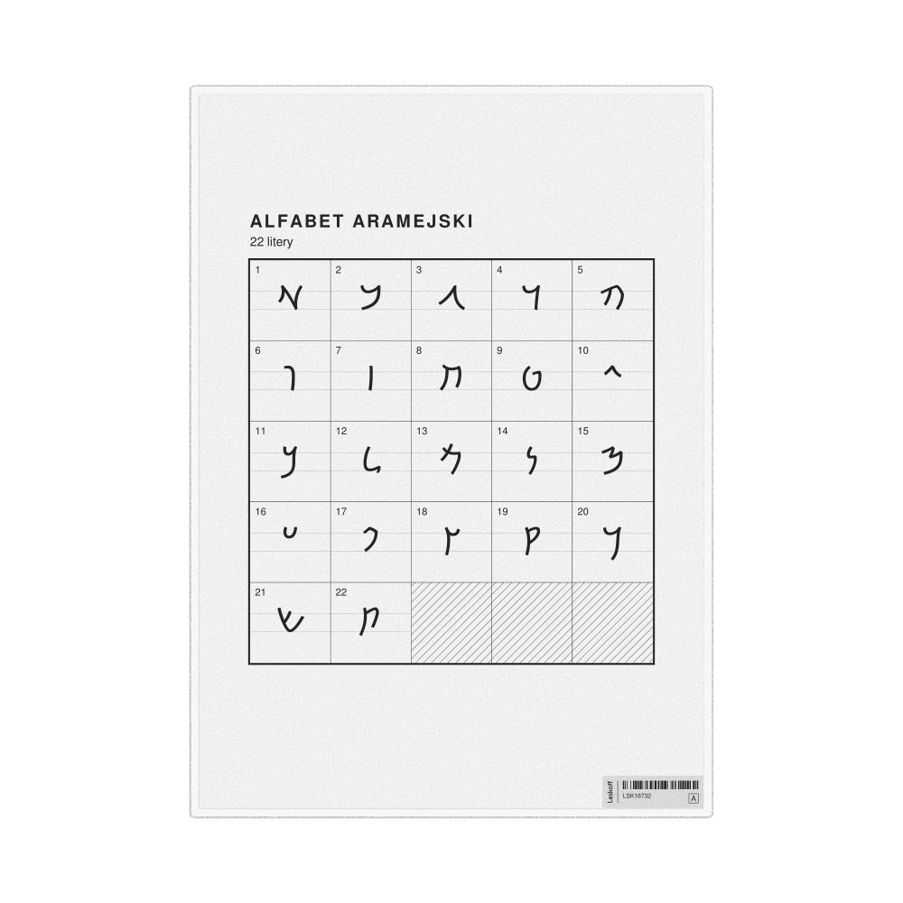 Leskoff Aramaic Alphabet Chart, 8.3 x 11.7 in (21.0 x 29.7 cm, Desk Chart, Laminated), Polish-Labeled, image 1 of 2