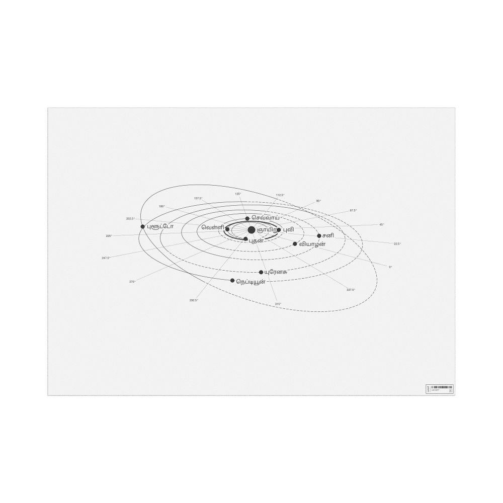 Leskoff Solar System Poster, Tamil-Labeled, image 1 of 2