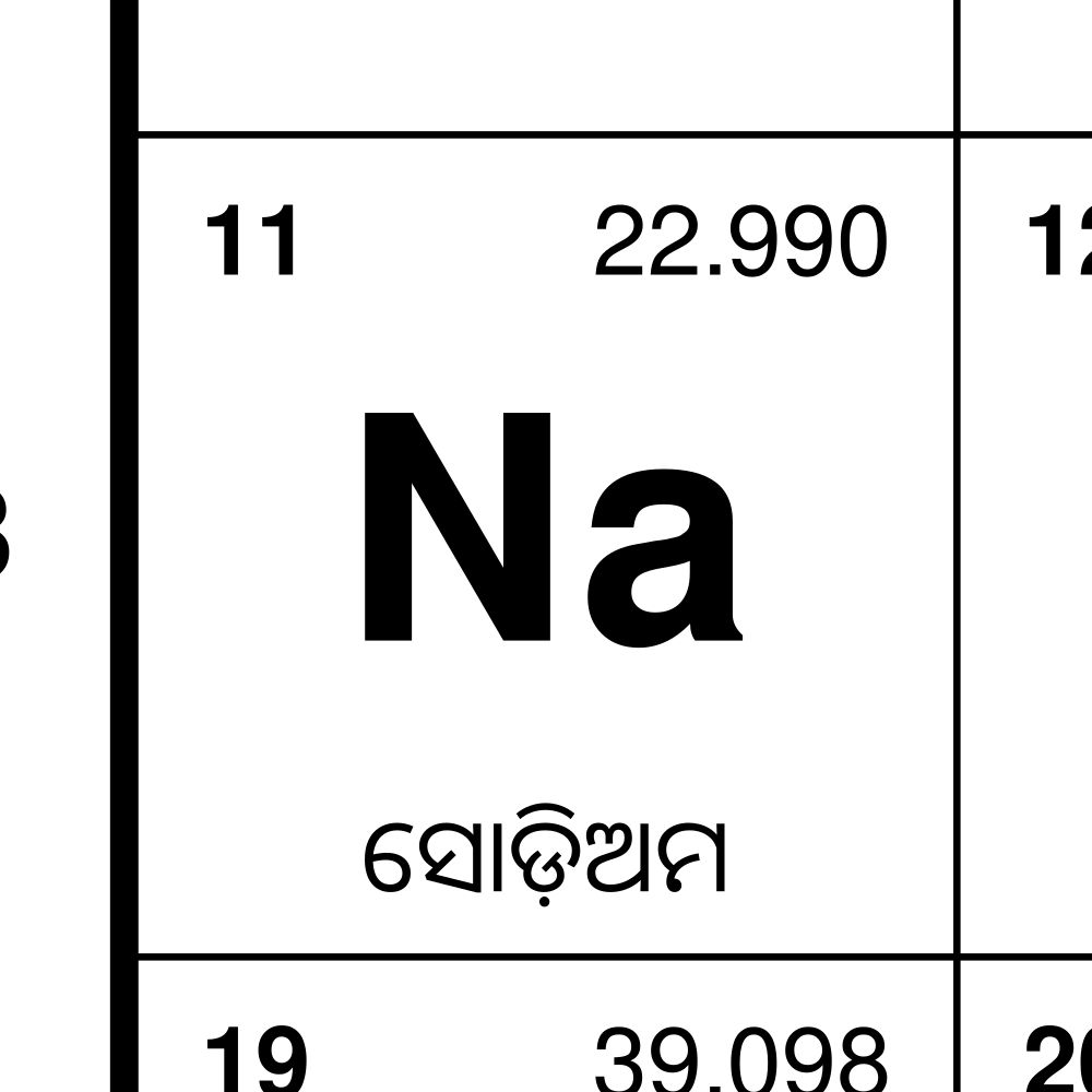 Leskoff Periodic Table Chart, 33.1 x 23.4 in (84.1 x 59.4 cm, Poster / Wall Chart), 18-Column Layout, Odia-Labeled, image 2 of 2