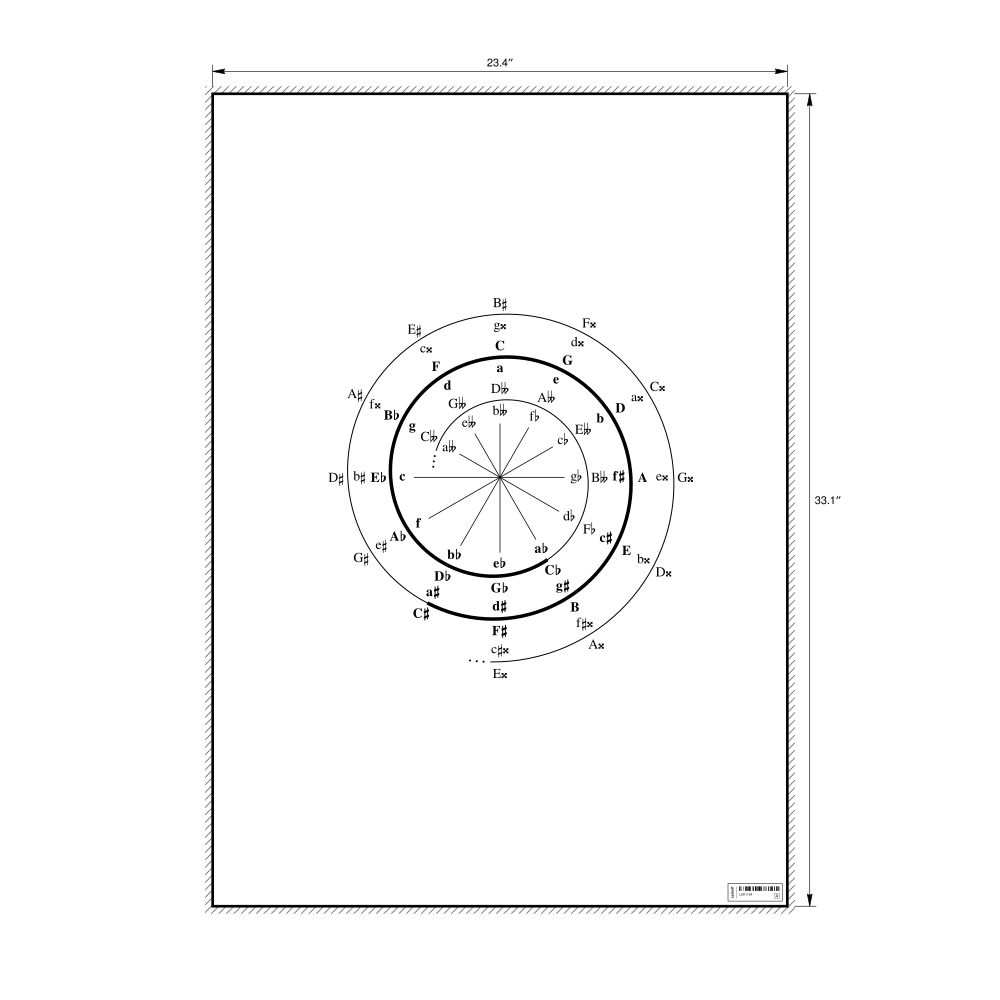 Leskoff Spiral of Fifths Poster, image 1 of 1
