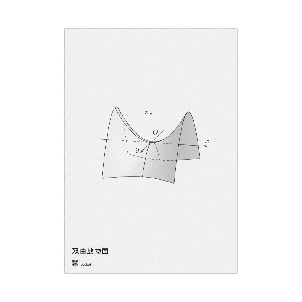 Leskoff Hyperbolic Paraboloid Poster, Solid Surface, Japanese-Labeled, image 1 of 1
