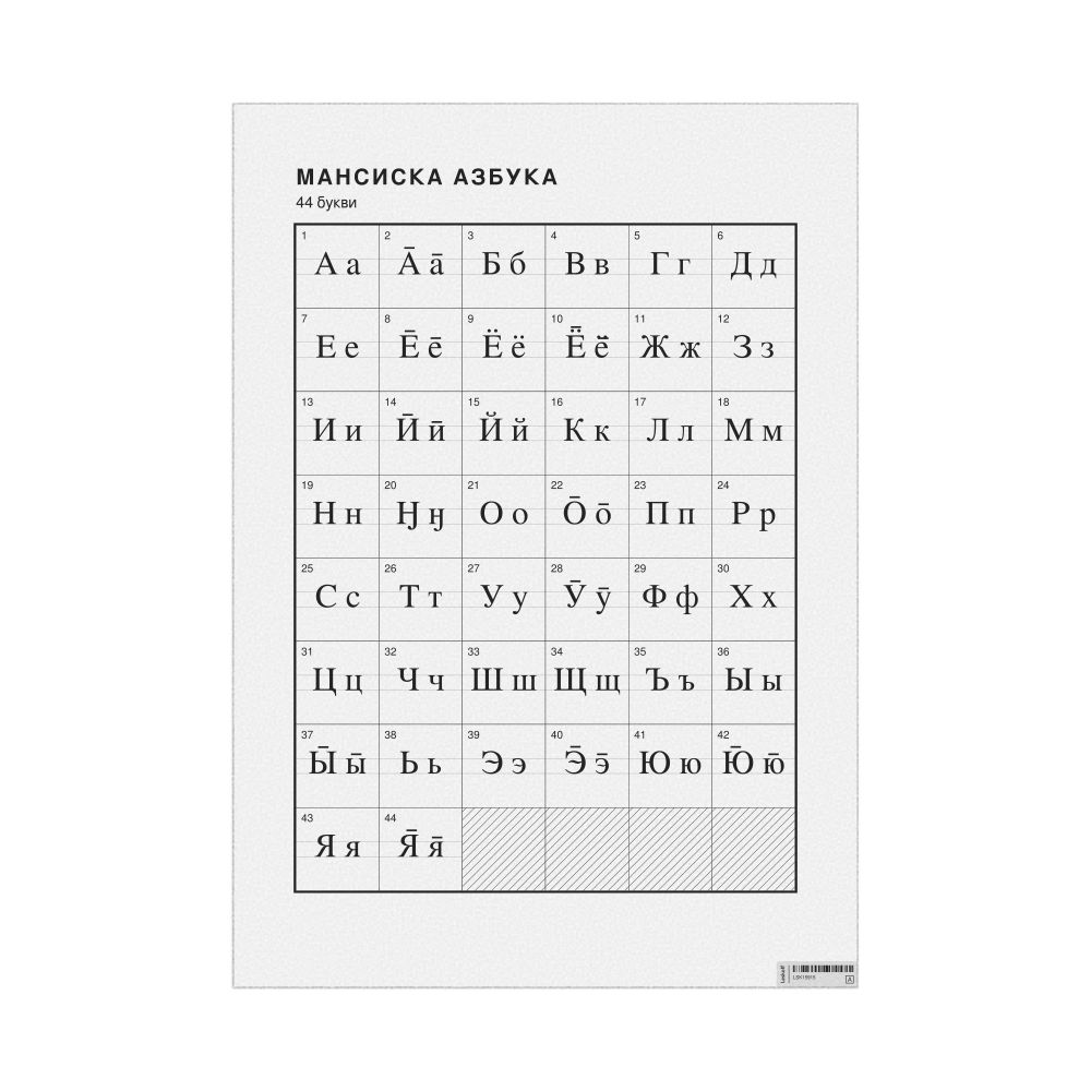 Leskoff Mansi Alphabet Chart, 23.4 x 33.1 in (59.4 x 84.1 cm, Poster / Wall Chart), Macedonian-Labeled, image 1 of 2