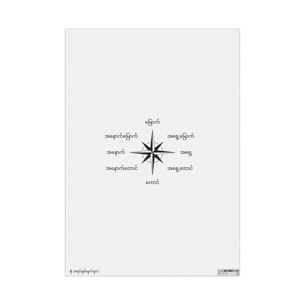 Leskoff Cardinal Directions Poster, Burmese-Labeled, image 1 of 2
