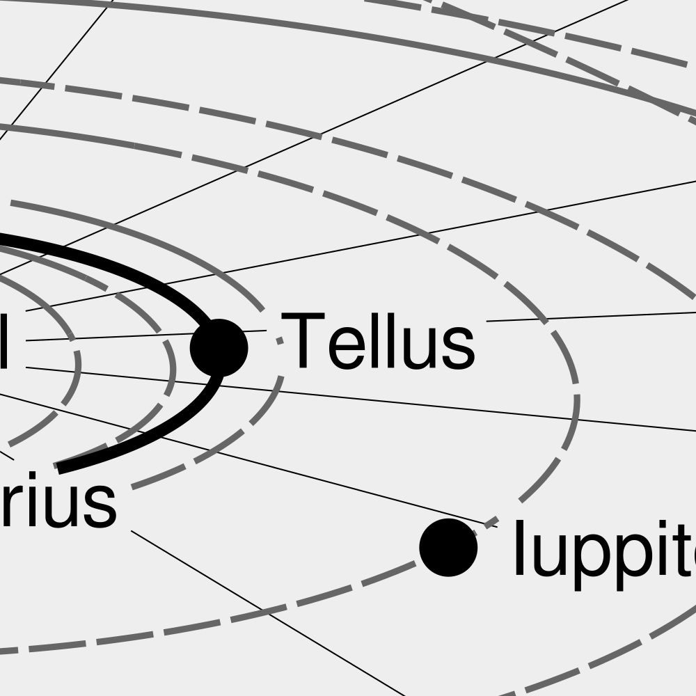 Leskoff Solar System Poster, Latin-Labeled, image 2 of 3