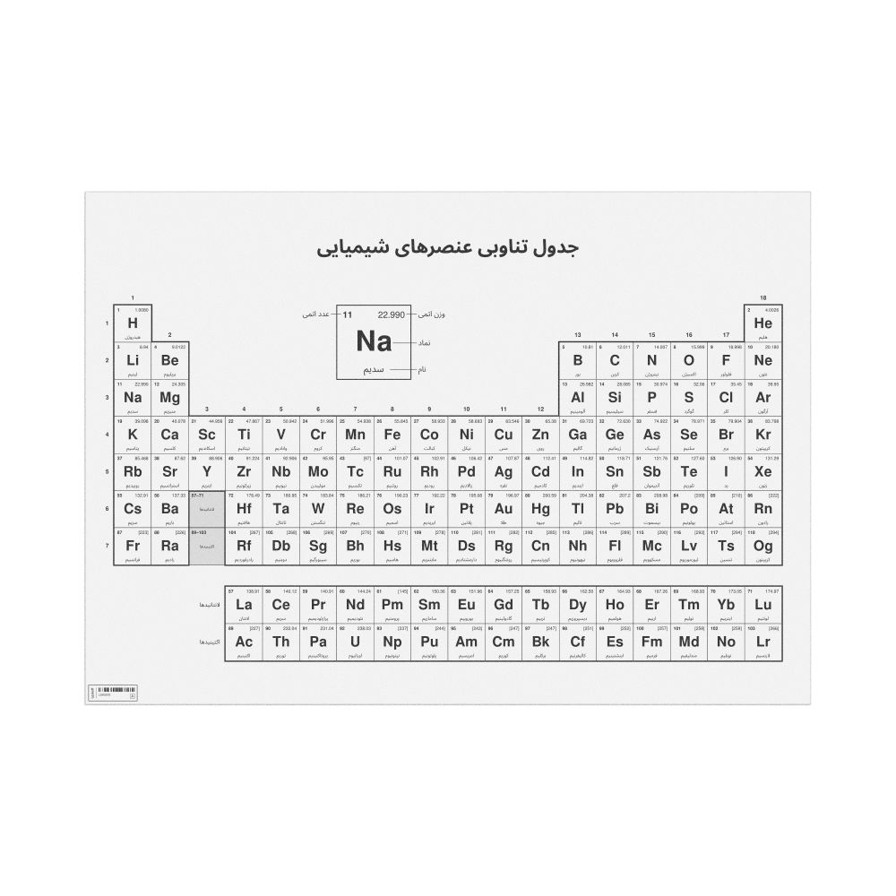 Leskoff Periodic Table Chart, 33.1 x 23.4 in (84.1 x 59.4 cm, Poster / Wall Chart), 18-Column Layout, Persian-Labeled, image 1 of 2