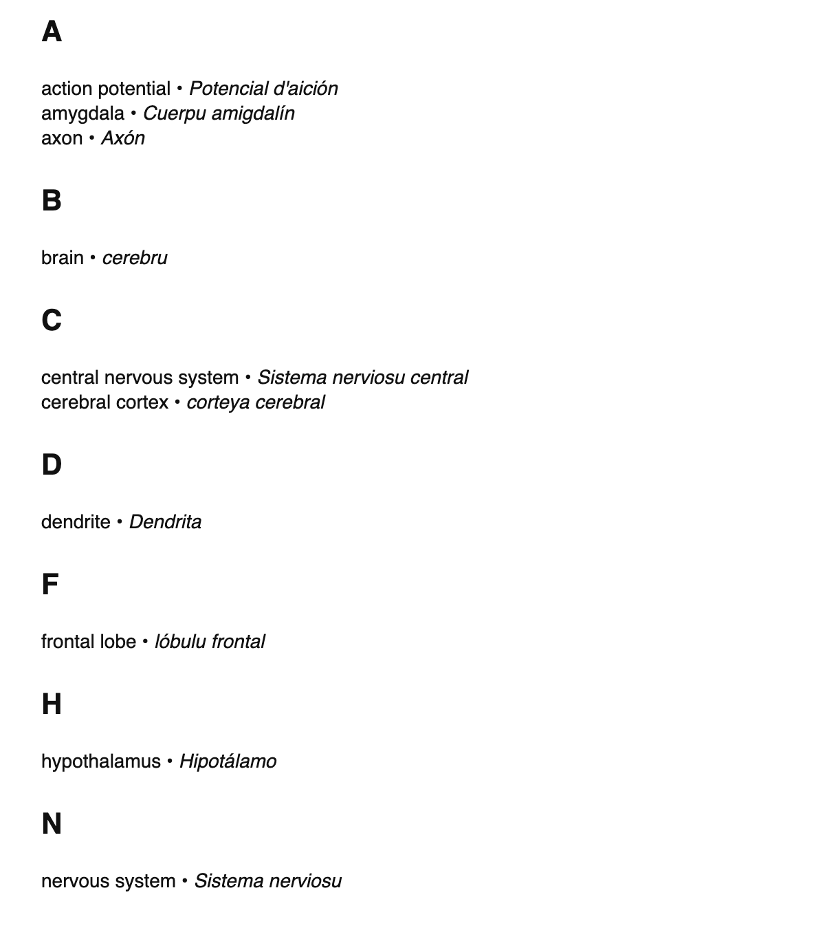 Neuroscience terms in Asturian