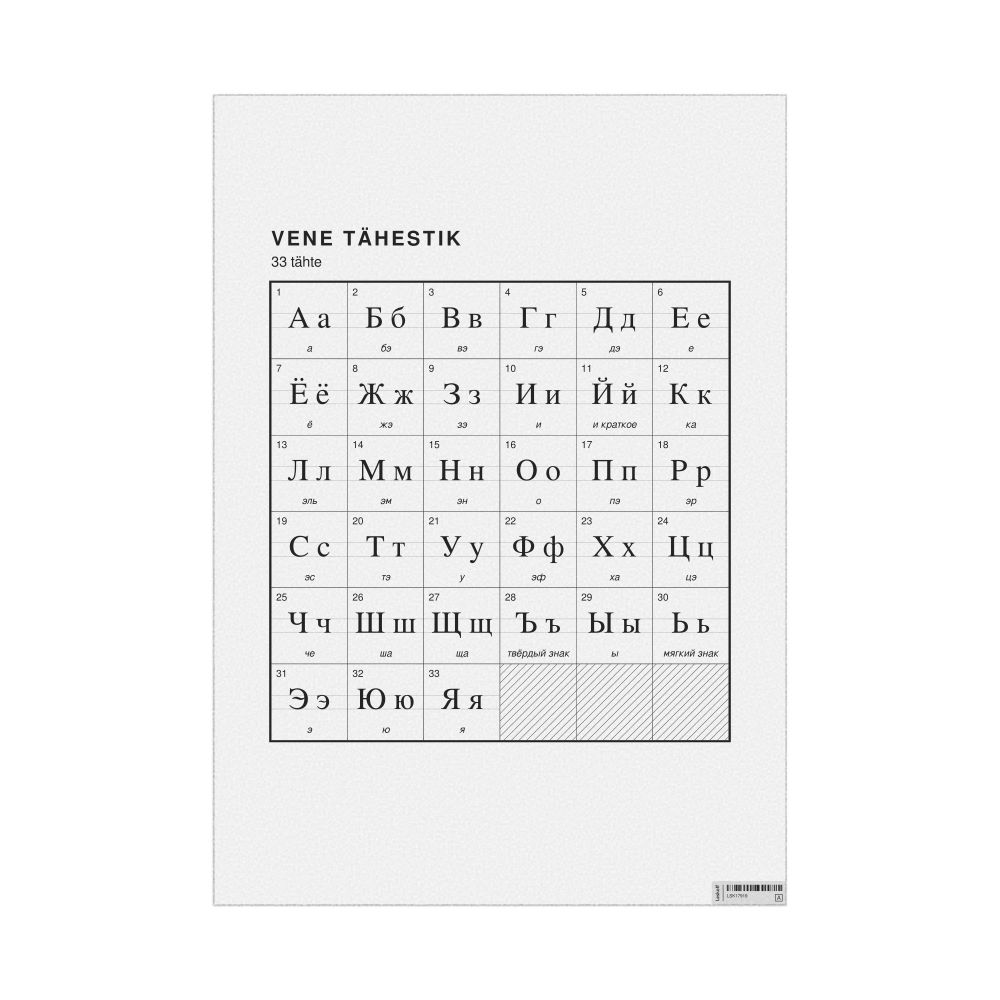 Leskoff Russian Alphabet Chart, 23.4 x 33.1 in (59.4 x 84.1 cm, Poster / Wall Chart), Estonian-Labeled, image 1 of 2
