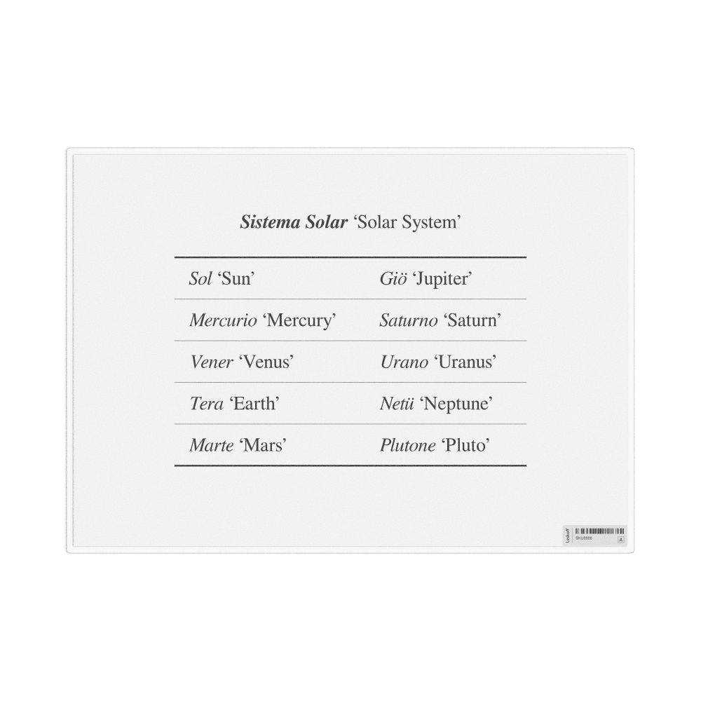 Leskoff Solar System in Lombard, Desk Chart, 11.7 x 8.3 in (29.7 x 21.0 cm), image 1 of 1