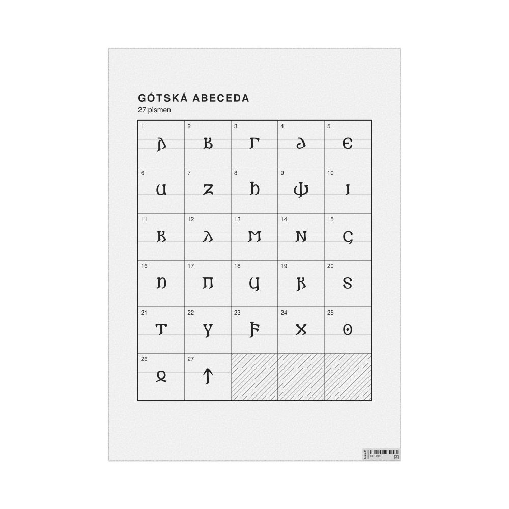 Leskoff Gothic Alphabet Chart, 23.4 x 33.1 in (59.4 x 84.1 cm, Poster / Wall Chart), Czech-Labeled, image 1 of 2