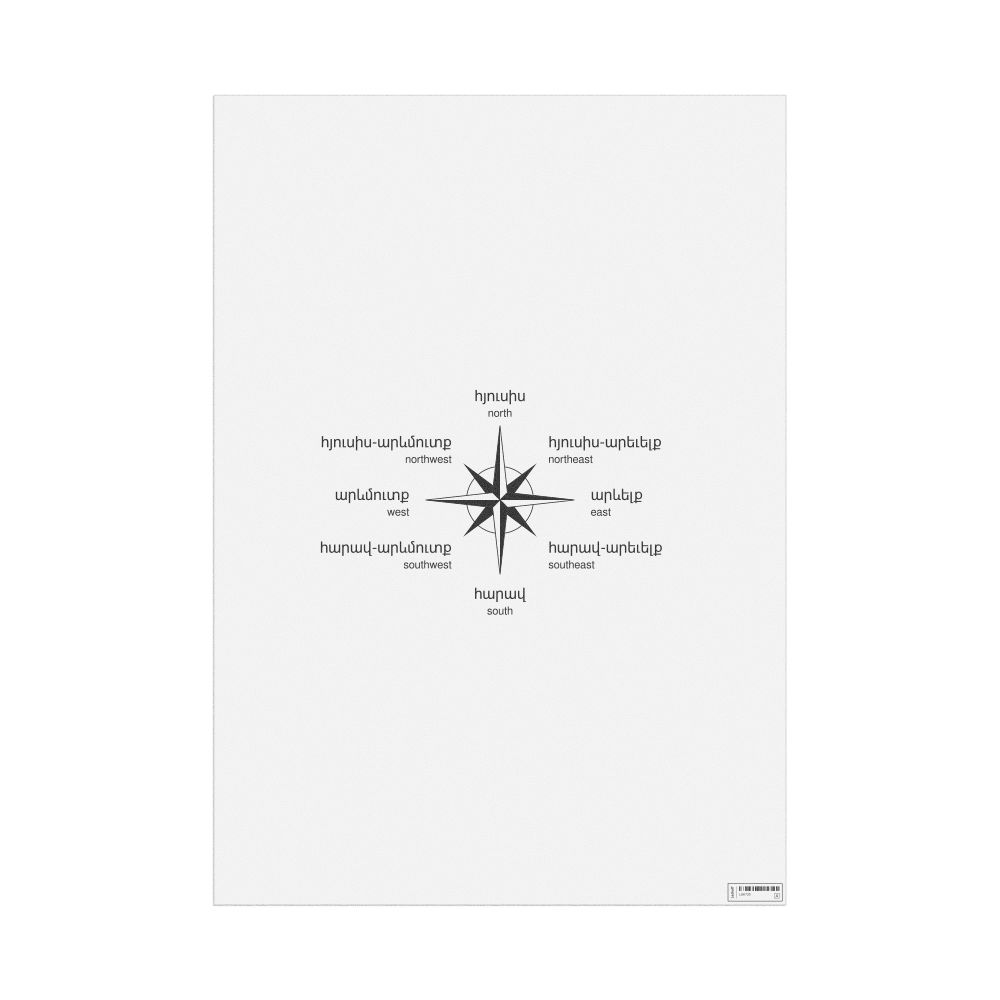 Leskoff Cardinal Directions Poster, Armenian/English-Labeled, image 1 of 2