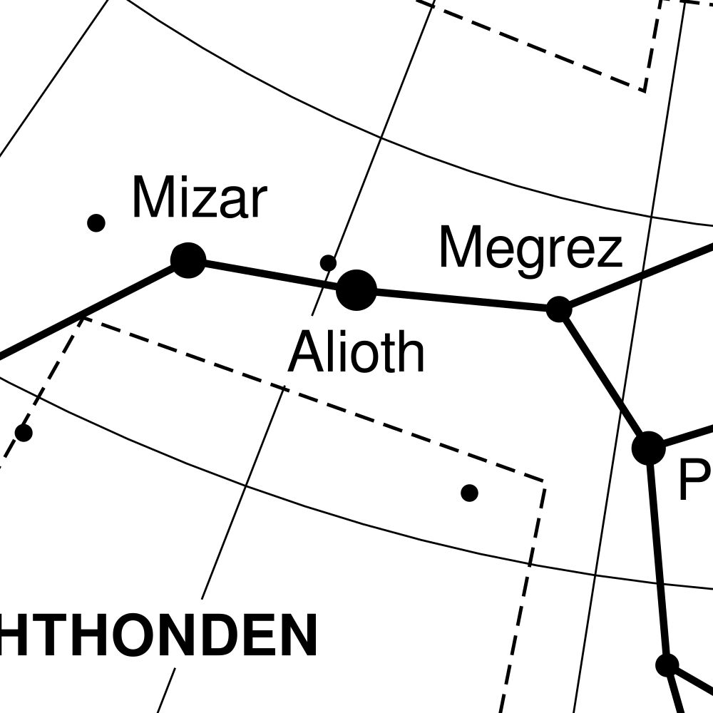 Leskoff Ursa Major Constellation Poster, Dutch-Labeled, image 2 of 2