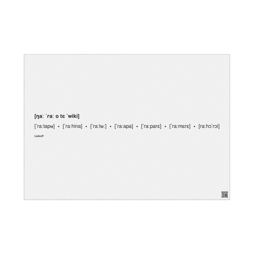 Leskoff Days of the Week Poster, IPA-Labeled (Māori), image 1 of 2