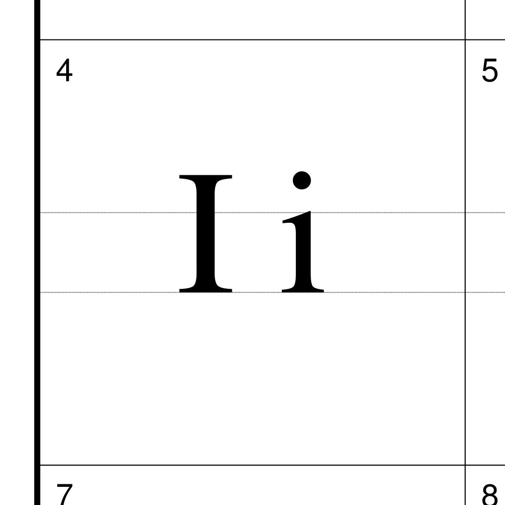 Leskoff Rotokas Alphabet Chart, 23.4 x 33.1 in (59.4 x 84.1 cm, Poster / Wall Chart), Estonian-Labeled, image 2 of 2