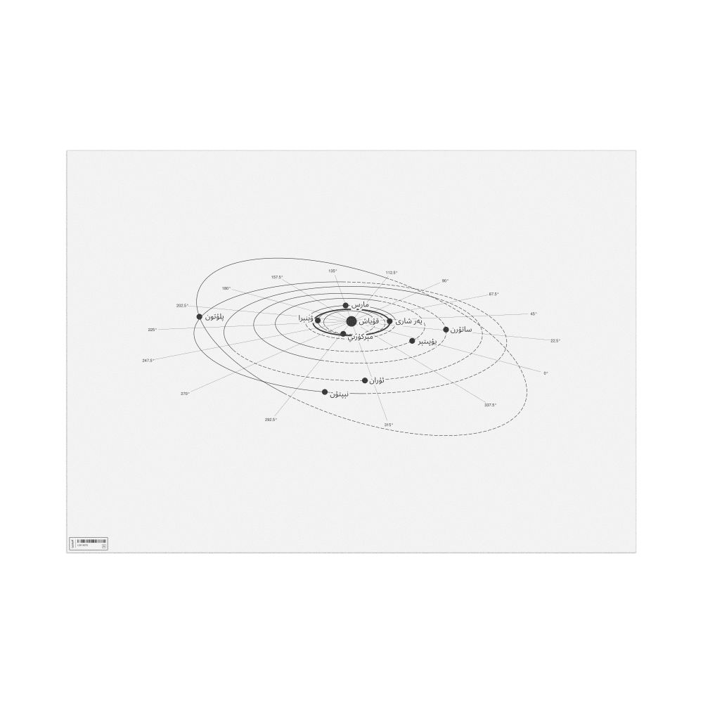 Leskoff Solar System Poster, Uyghur-Labeled, image 1 of 2