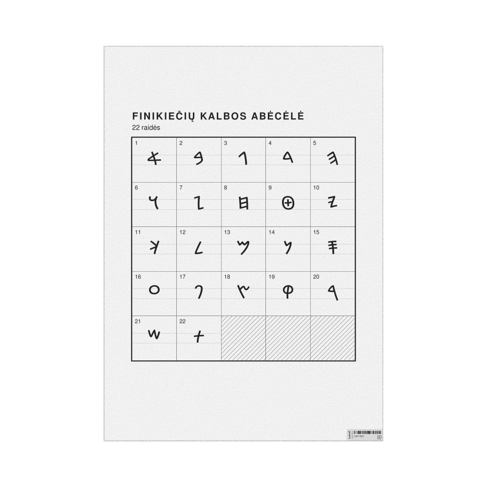 Leskoff Phoenician Alphabet Chart, 23.4 x 33.1 in (59.4 x 84.1 cm, Poster / Wall Chart), Lithuanian-Labeled, image 1 of 2