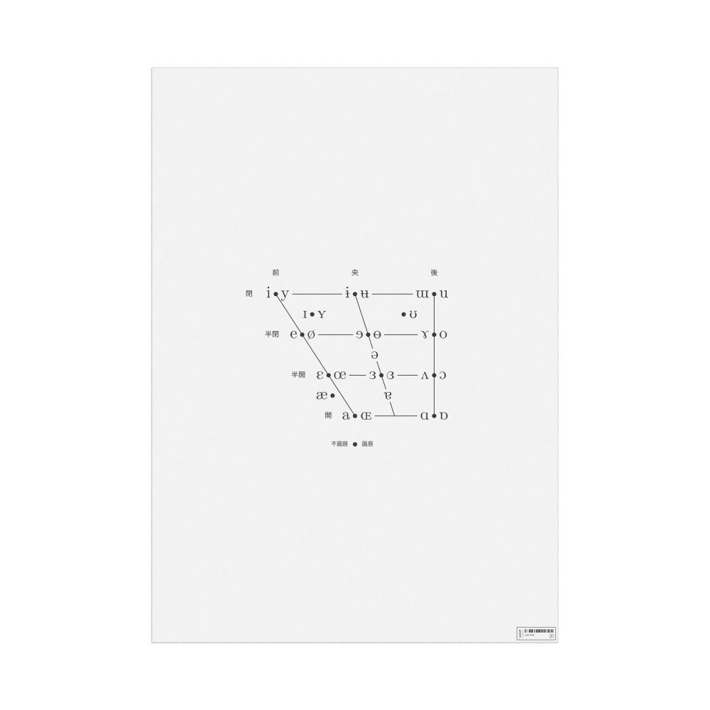 Leskoff IPA Vowel Chart Poster, Chinese-Labeled, image 1 of 2