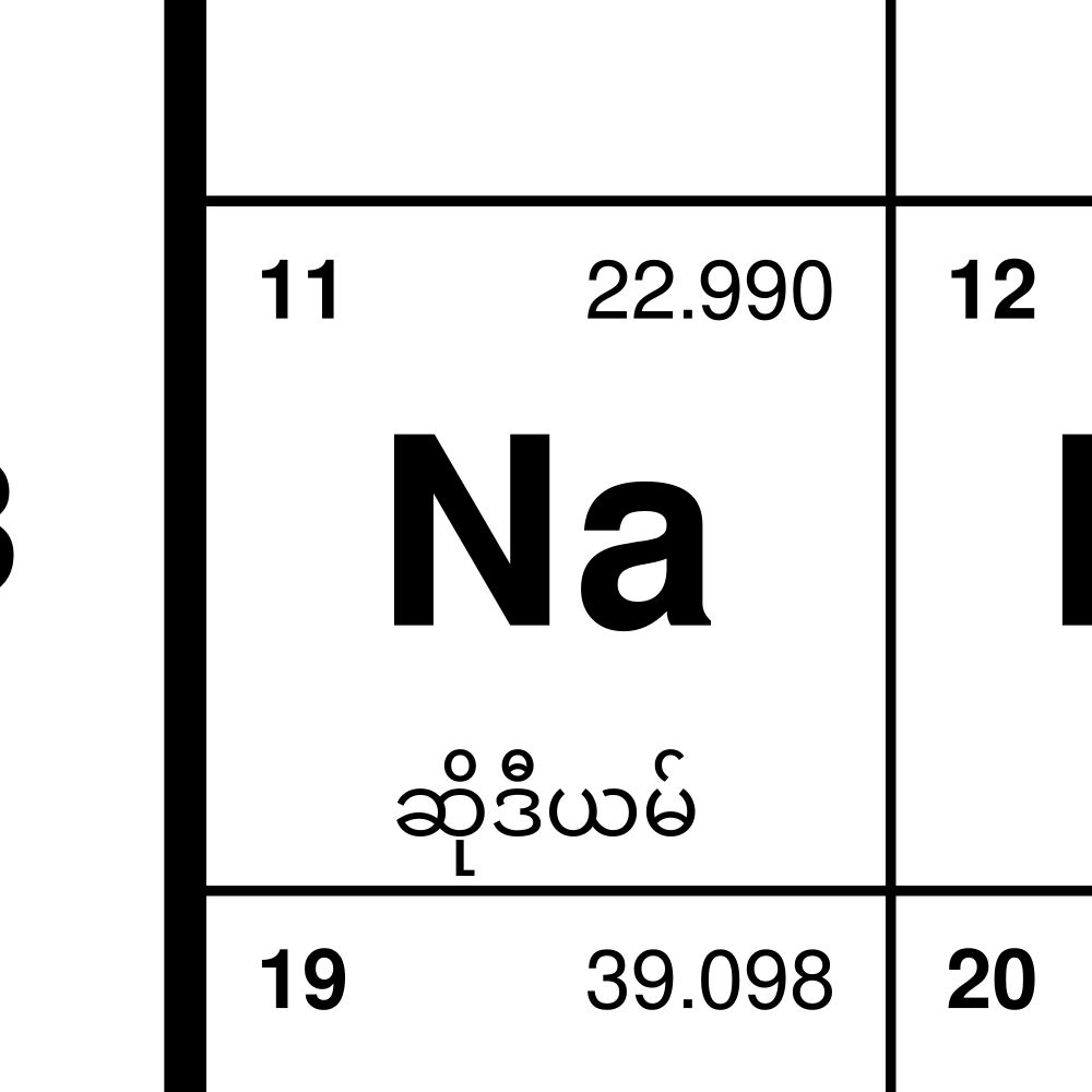 Leskoff Periodic Table Chart, 33.1 x 23.4 in (84.1 x 59.4 cm, Poster / Wall Chart), 32-Column Layout, Burmese-Labeled, image 2 of 2