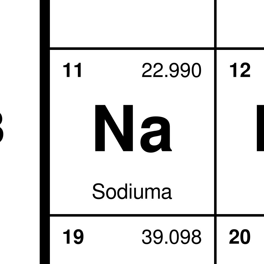 Leskoff Periodic Table Chart, 33.1 x 23.4 in (84.1 x 59.4 cm, Poster / Wall Chart), 32-Column Layout, Hawaiian-Labeled, image 2 of 2