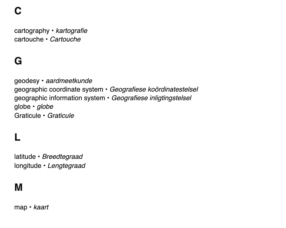 Cartography terms in Afrikaans