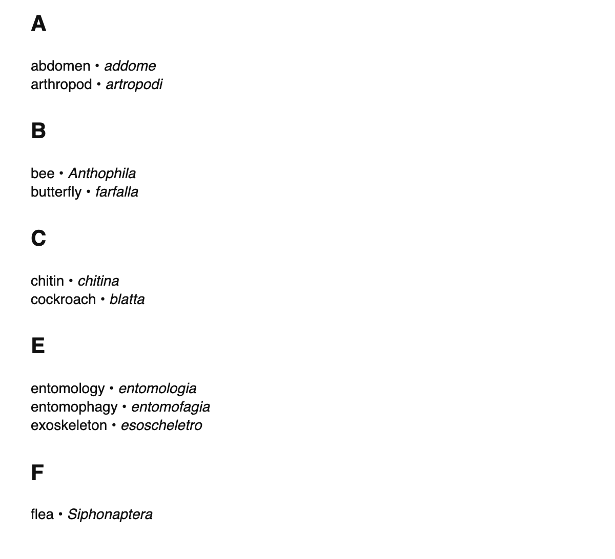 Entomology terms in Italian