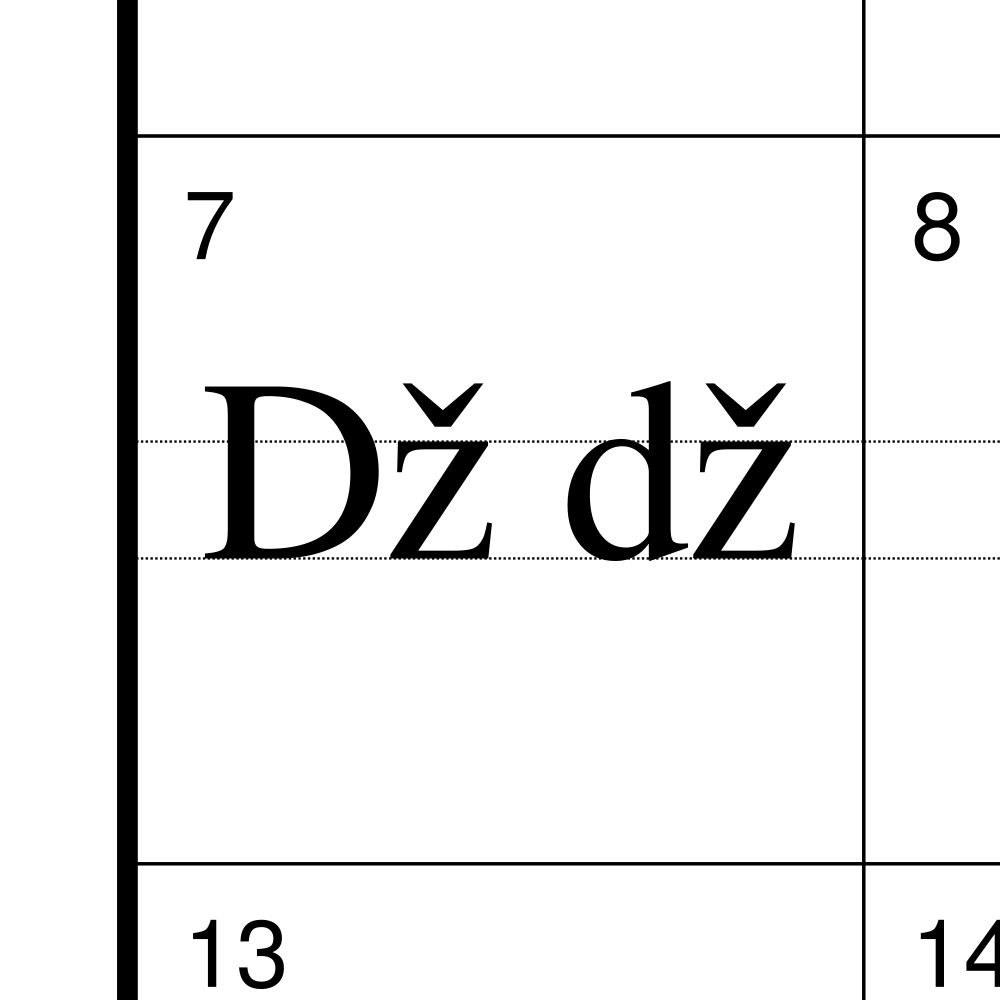 Leskoff Montenegrin Alphabet Chart, 23.4 x 33.1 in (59.4 x 84.1 cm, Poster / Wall Chart), Polish-Labeled, image 2 of 2
