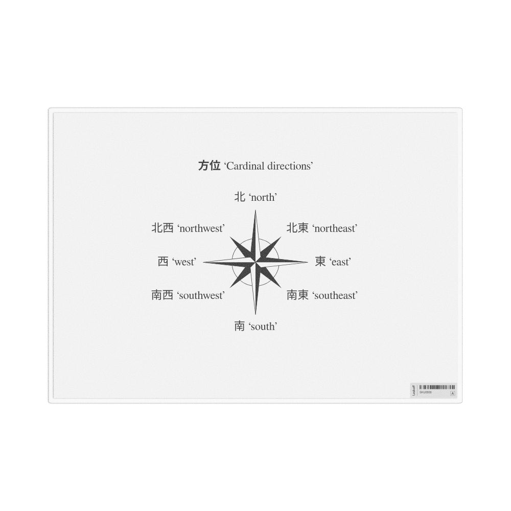 Leskoff Cardinal Directions in Japanese, Desk Chart, 11.7 x 8.3 in (29.7 x 21.0 cm), image 1 of 1