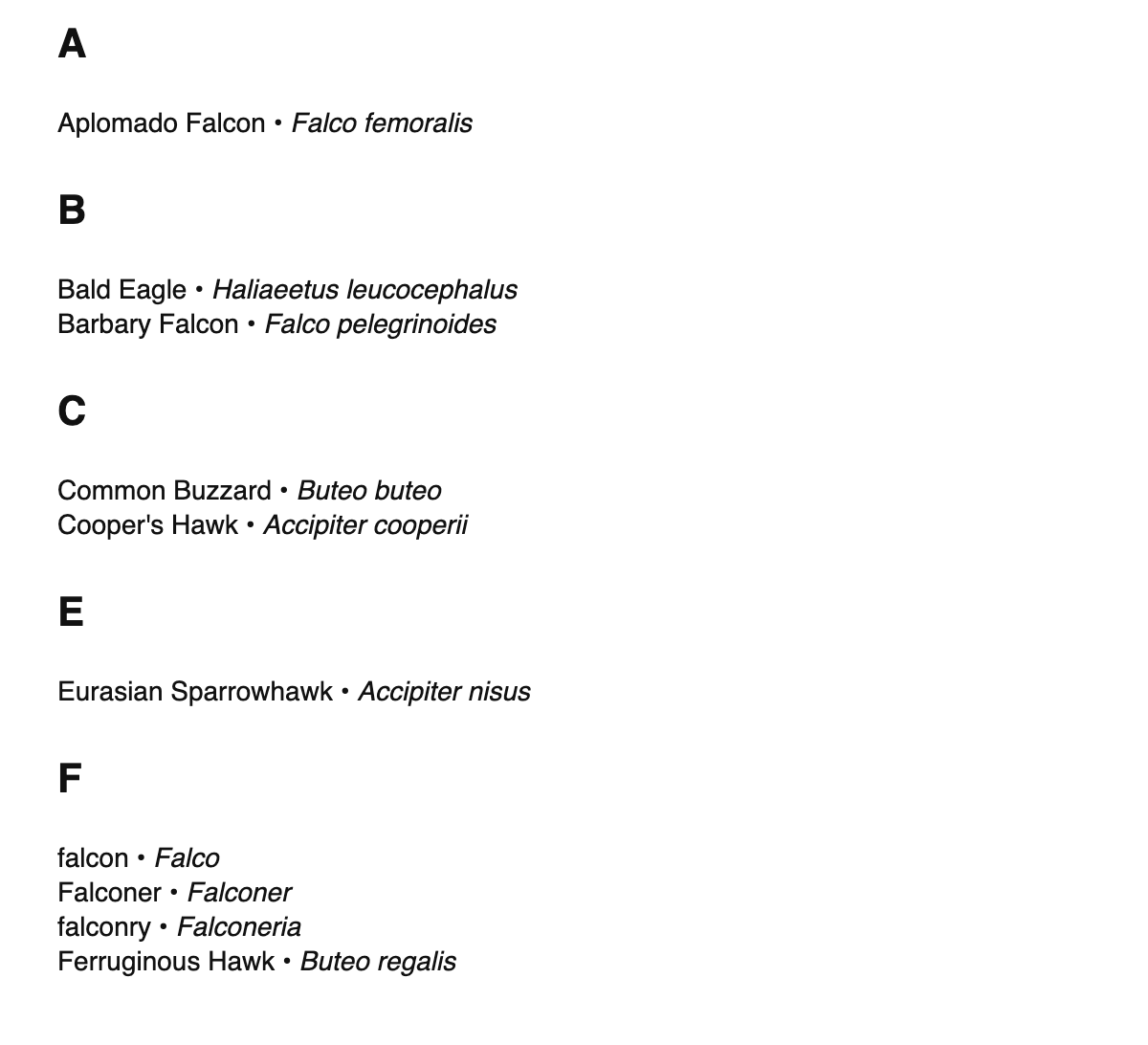 Falconry terms in Interlingua