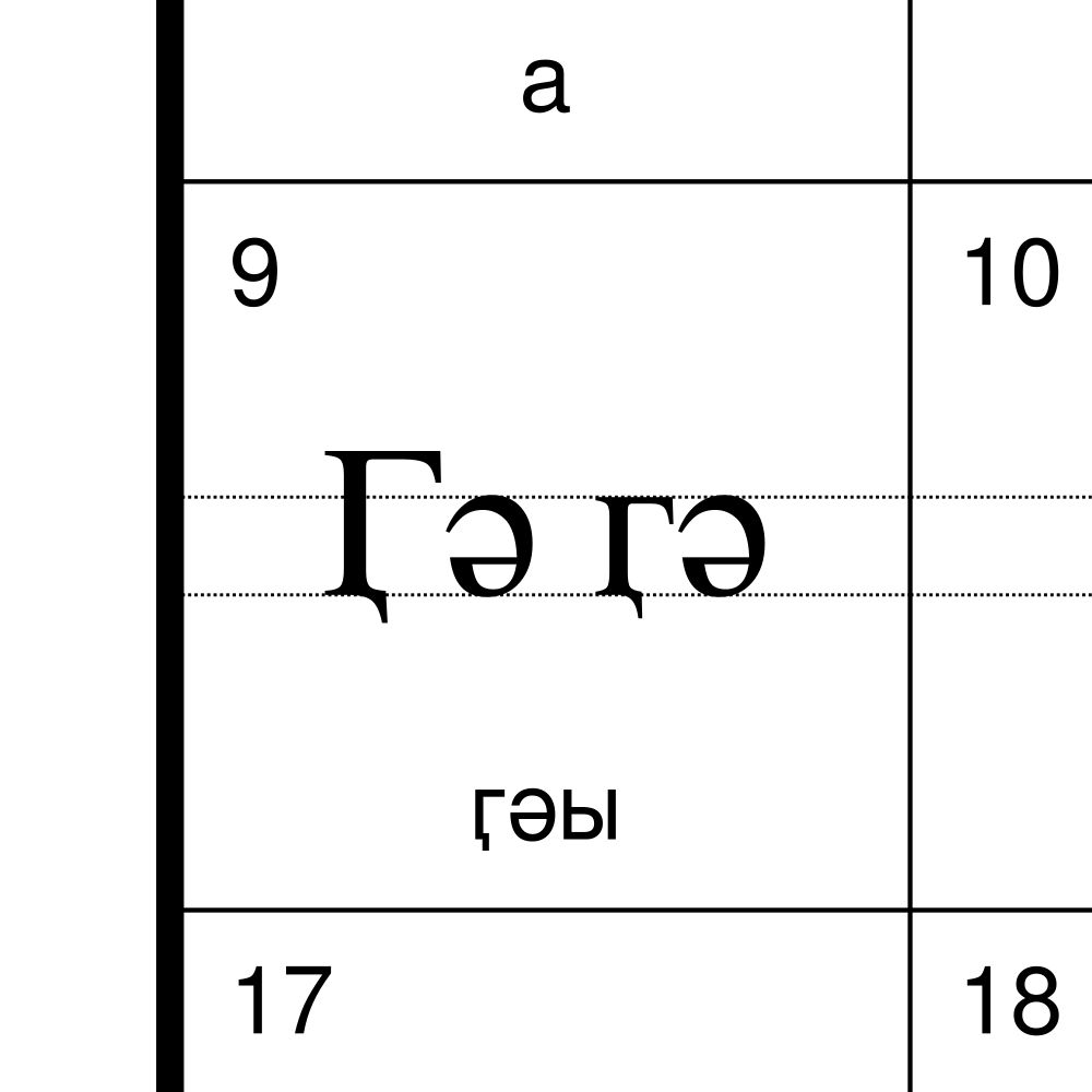Leskoff Abkhaz Alphabet Chart, 8.3 x 11.7 in (21.0 x 29.7 cm, Desk Chart, Laminated), Estonian-Labeled, image 2 of 2