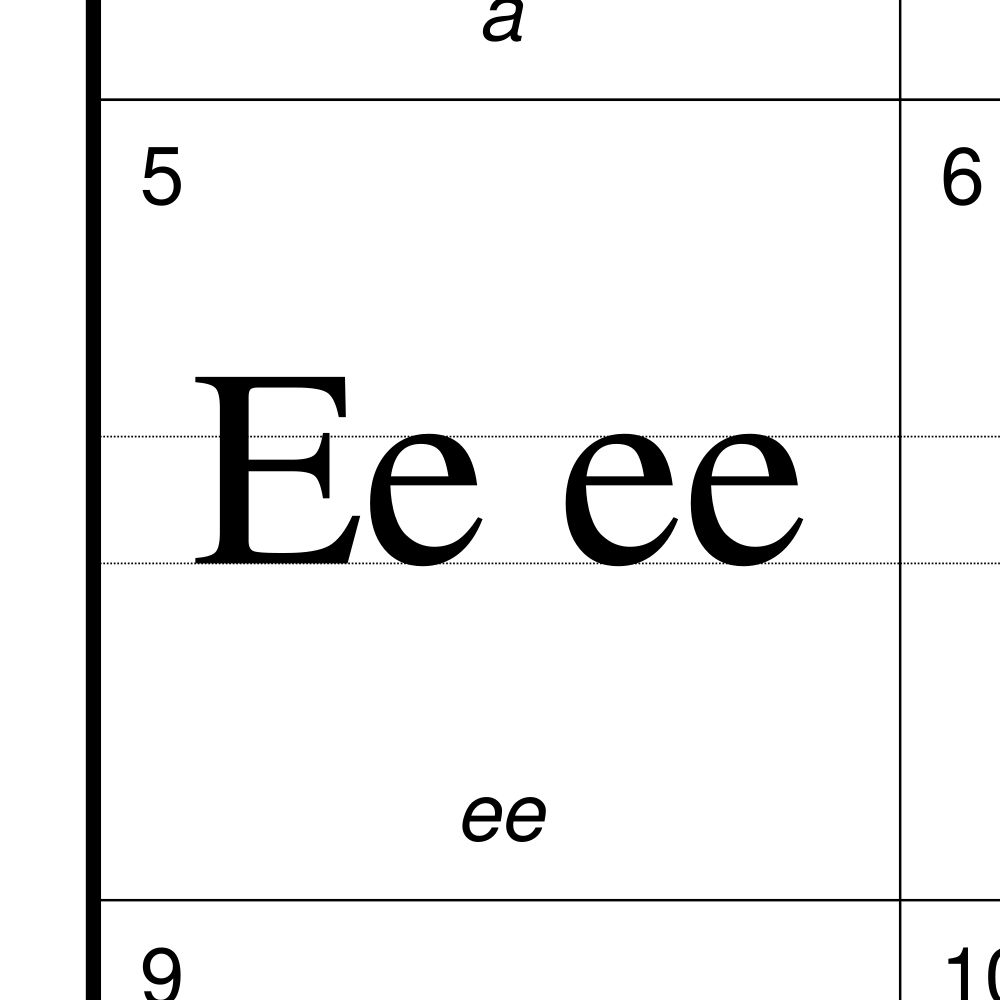 Leskoff Massachusett Alphabet Chart, 8.3 x 11.7 in (21.0 x 29.7 cm, Desk Chart, Laminated), Polish-Labeled, image 2 of 2