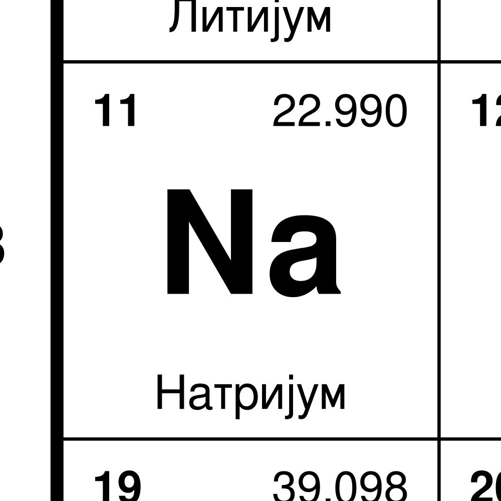 Leskoff Periodic Table Chart, 33.1 x 23.4 in (84.1 x 59.4 cm, Poster / Wall Chart), 18-Column Layout, Serbian-Labeled, image 2 of 2