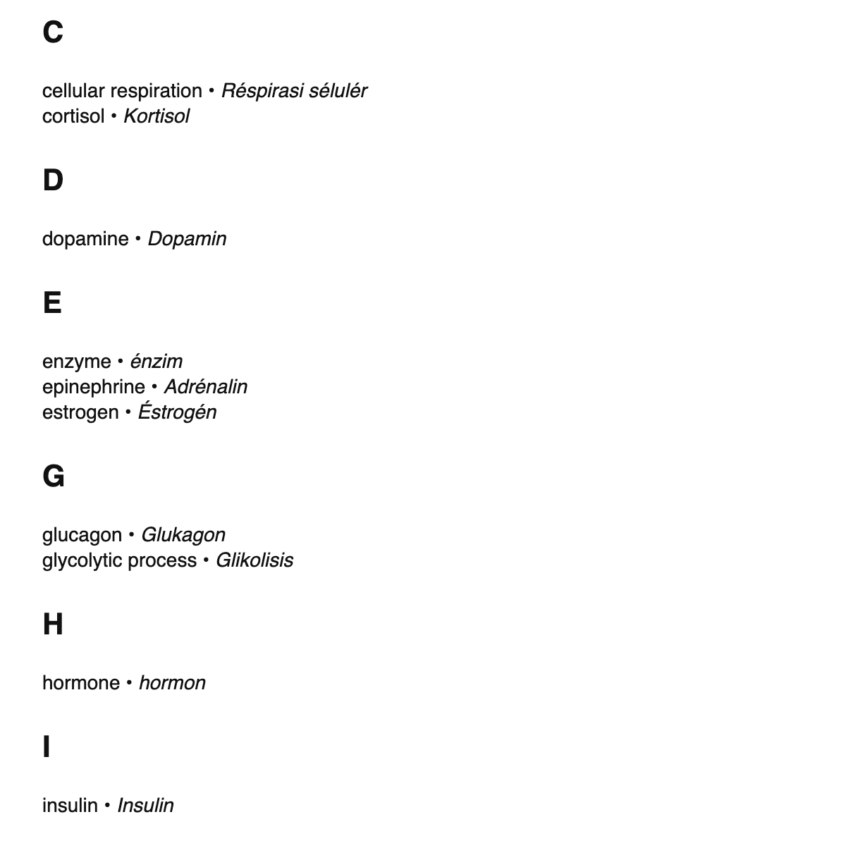 Physiology terms in Sundanese