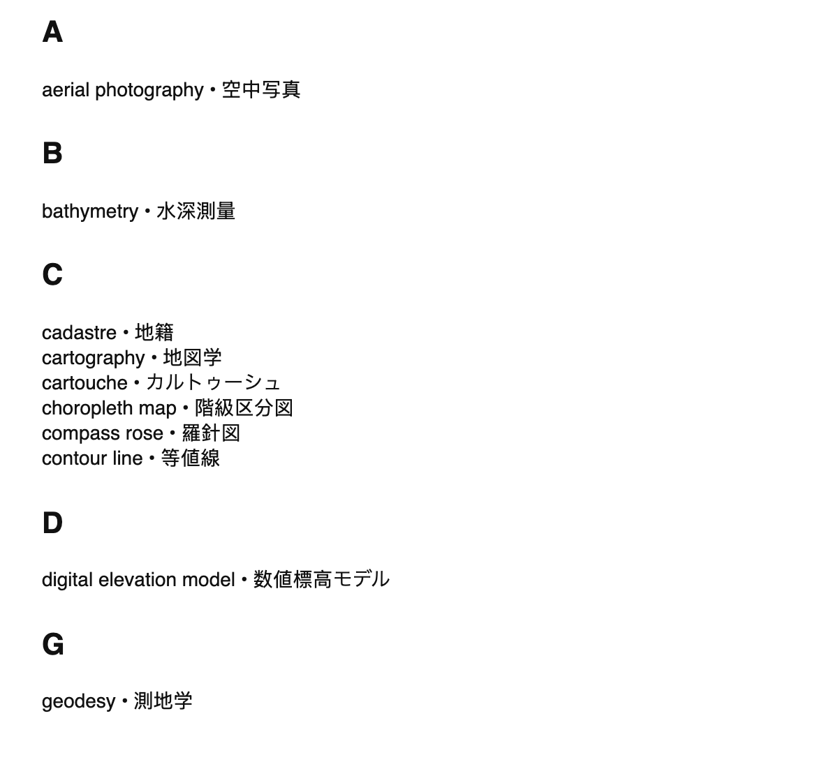 Cartography terms in Japanese