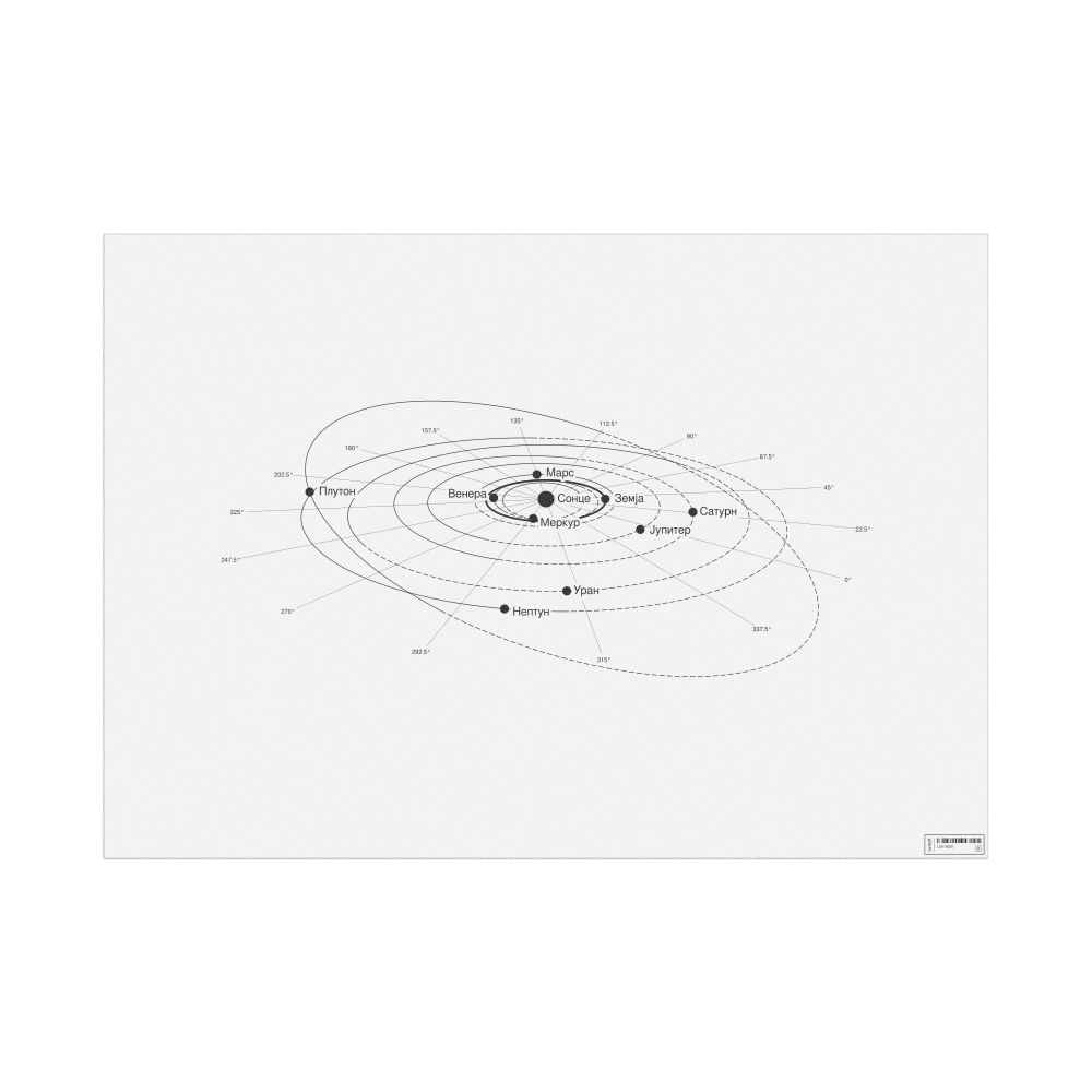 Leskoff Solar System Poster, Macedonian-Labeled, image 1 of 2