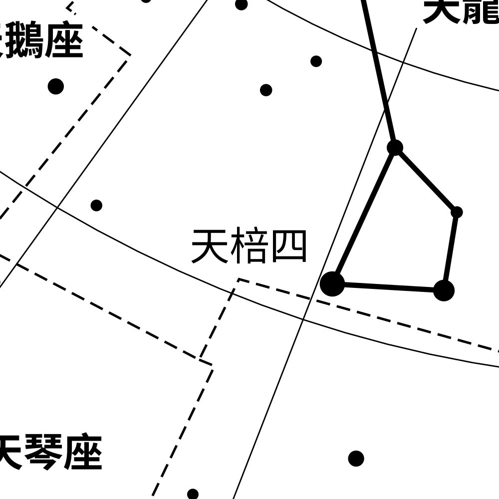 Leskoff Draco Constellation Poster, Chinese (Traditional)-Labeled, image 2 of 2