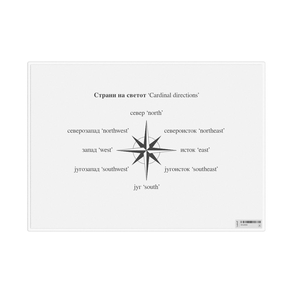 Leskoff Cardinal Directions in Macedonian, Desk Chart, 11.7 x 8.3 in (29.7 x 21.0 cm), image 1 of 1