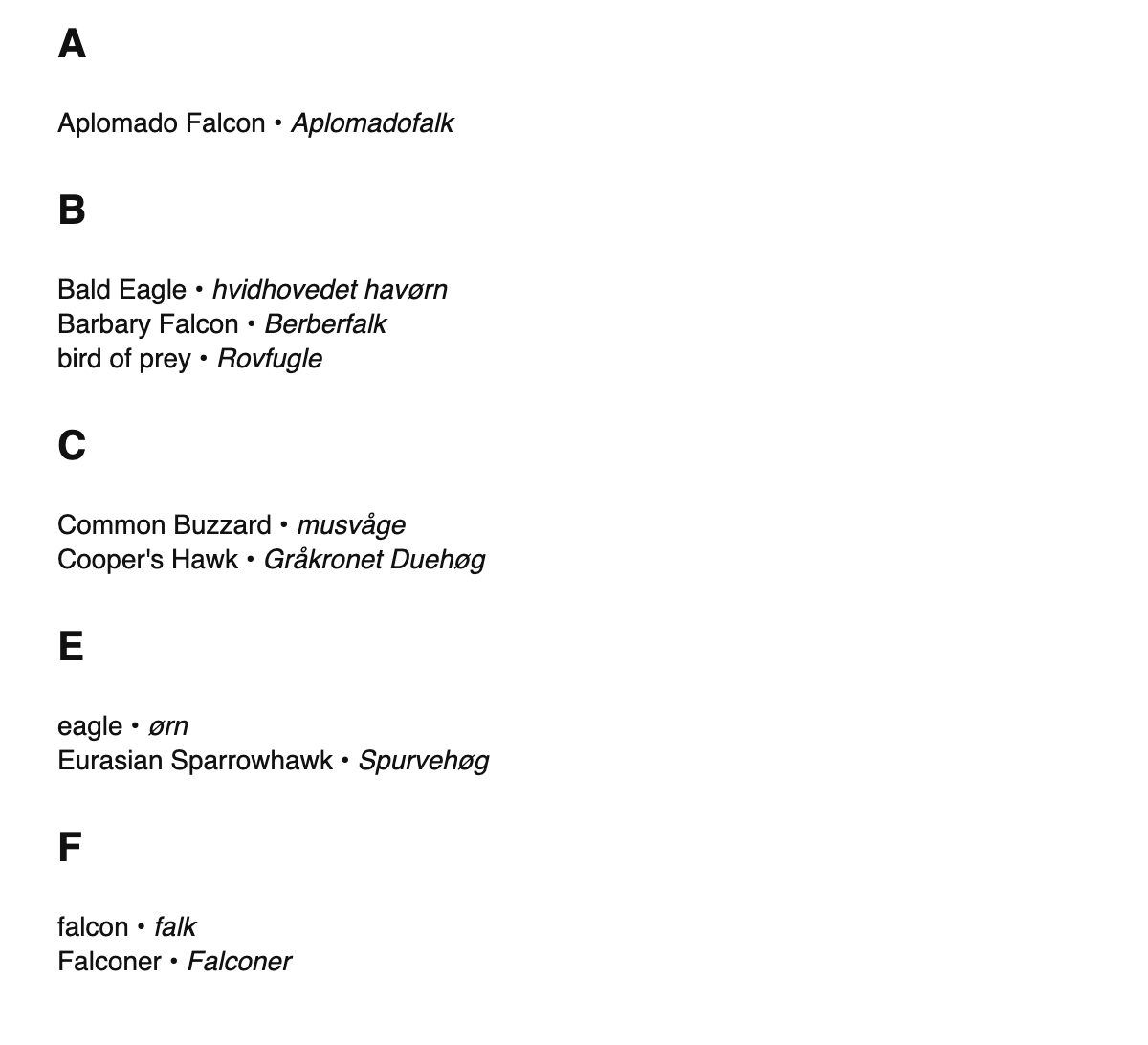 Falconry terms in Danish