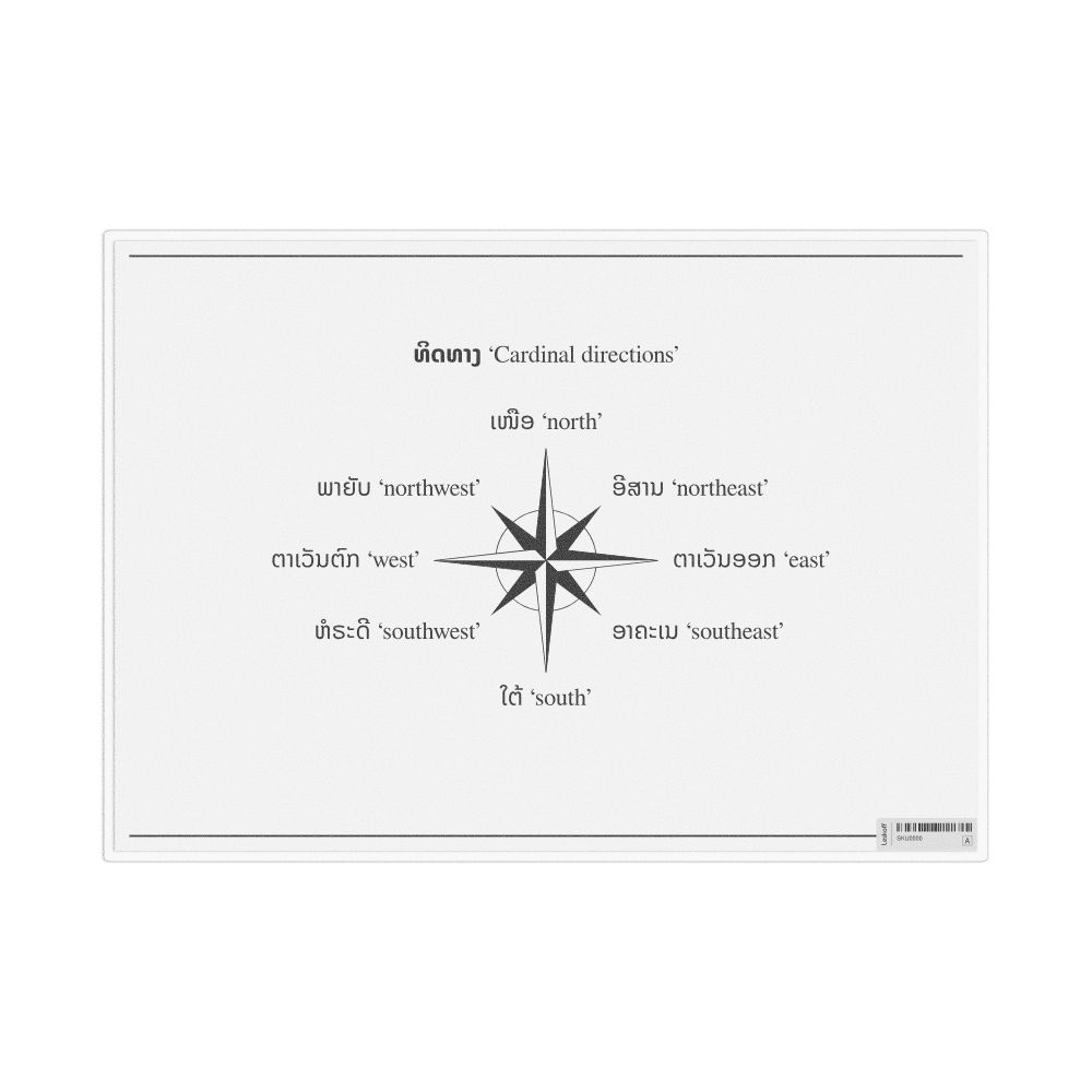 Leskoff Cardinal Directions in Lao, Desk Chart, 11.7 x 8.3 in (29.7 x 21.0 cm), image 1 of 1