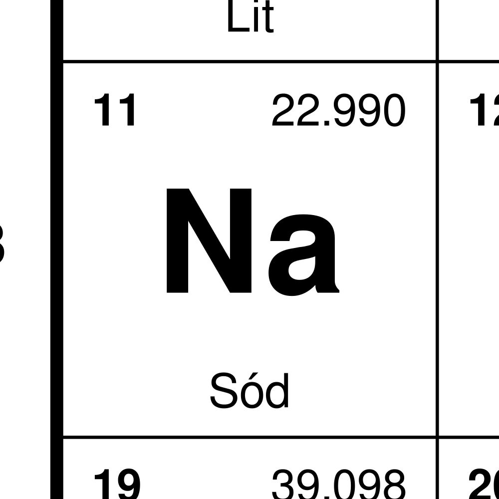 Leskoff Periodic Table Chart, 33.1 x 23.4 in (84.1 x 59.4 cm, Poster / Wall Chart), 18-Column Layout, Polish-Labeled, image 2 of 2