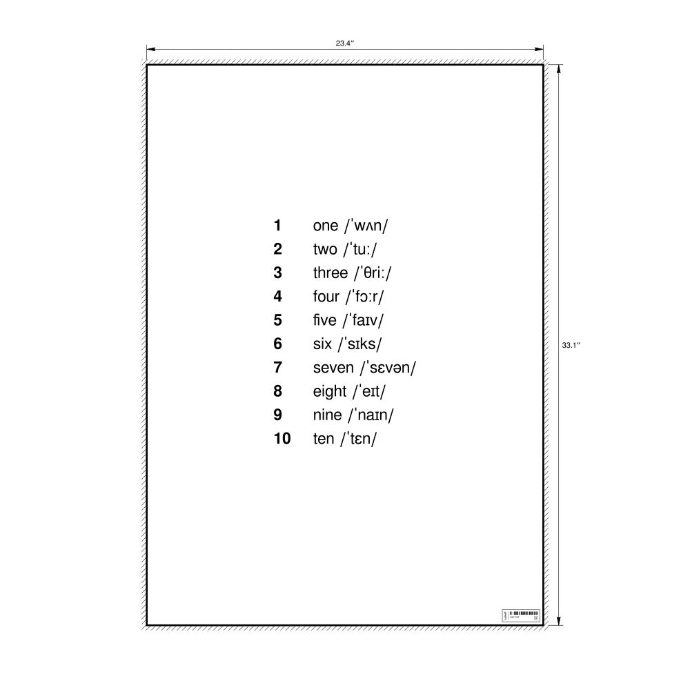 Leskoff Numbers 1–10 Poster, English-Labeled with IPA, image 1 of 1