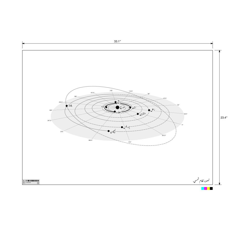Leskoff Solar System Poster, Urdu-Labeled, image 3 of 3