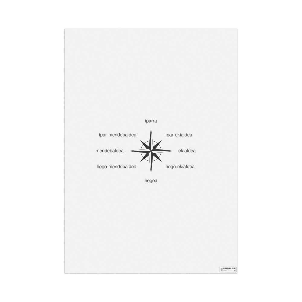 Leskoff Cardinal Directions Poster, Basque-Labeled, image 1 of 2